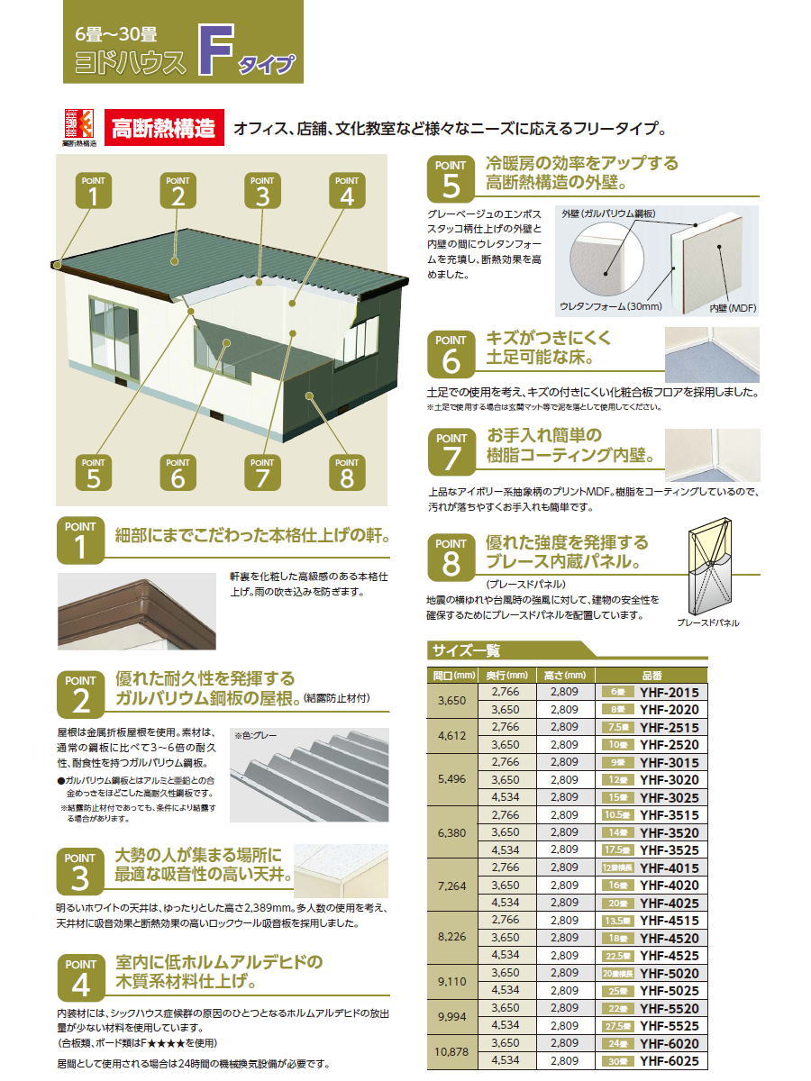 ヨドコウ 淀川製鋼 ヨドハウス 収納部屋 Fタイプ 13.5畳 間口8226×高さ2809×奥行き2766mm 一般型 YHF-4515 収納 屋外  小屋 プレハブ 部屋 組立 : yd07-2312-yhf-4515 : DIY・エクステリアG-STYLE - 通販 - Yahoo!ショッピング