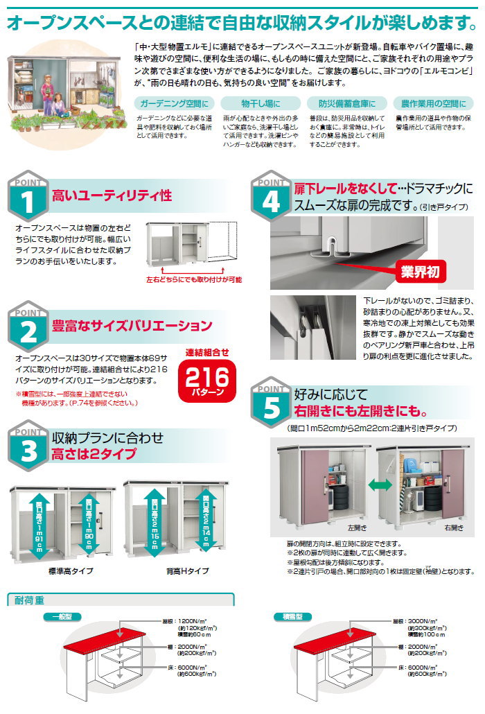 物置 収納 ヨドコウ ヨド物置 淀川製鋼 エルモコンビ 背高Hタイプ 積雪