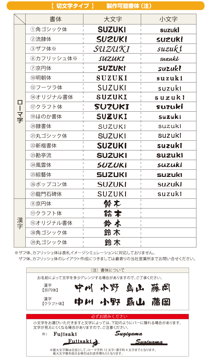 表札 ステンレス YKK YKKap 切文字タイプ ステンレス切文字表札 L