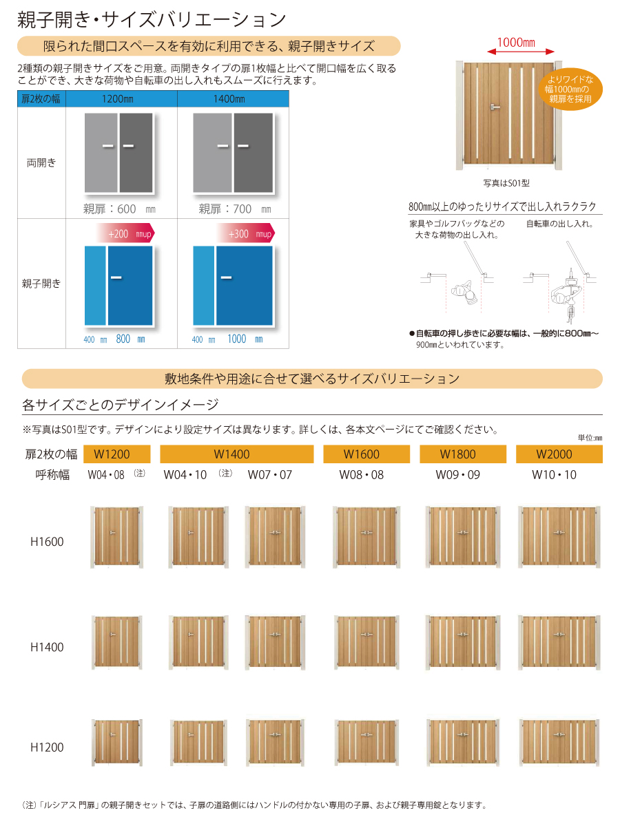 門扉 YKK YKKap ルシアス門扉W06型 片開きセット 08-12 門柱：アルミ色