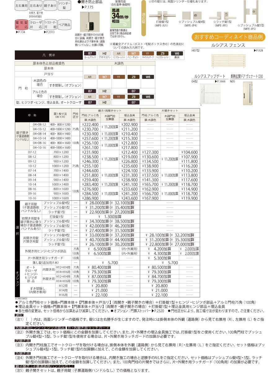 門扉 YKK YKKap ルシアス門扉W05型 親子開き(子扉道路側ハンドルなし