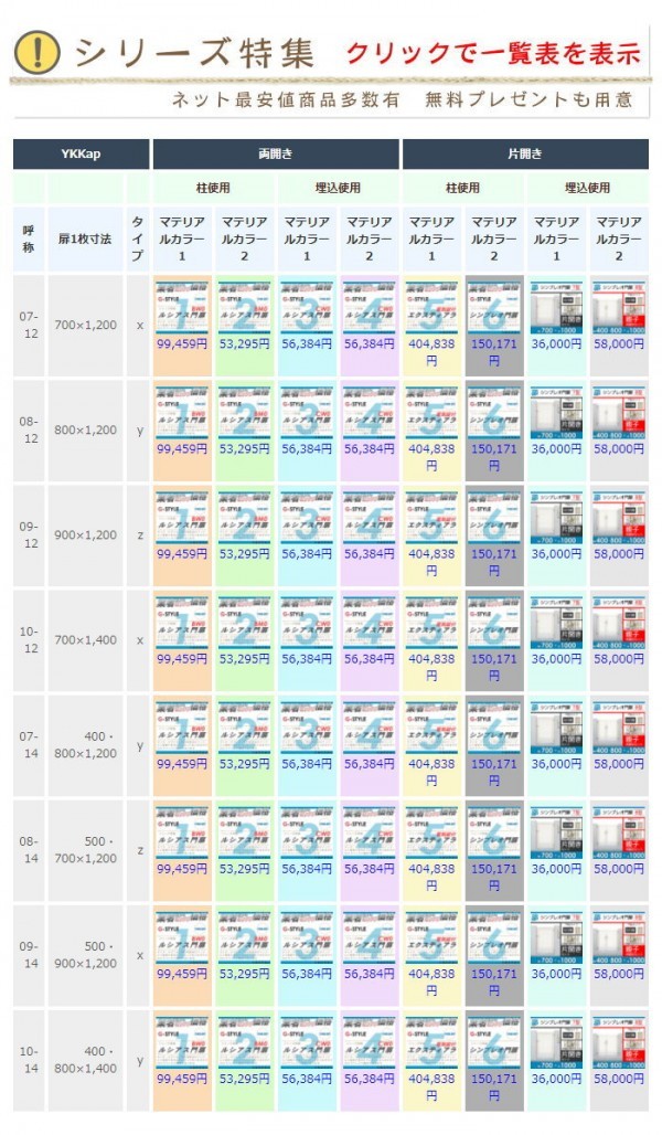 注目の 形材門扉 Ykkap シンプレオ門扉4型 折戸 4枚折戸セット 門柱仕様 08 12 折戸寸法 30 10 21セール