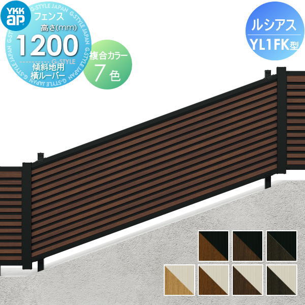 YKK YKKap ルシアスフェンスYL1FK型 フェンス本体 