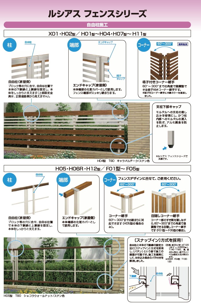 フェンス 目隠し YKK YKKap ルシアスフェンスH03型 フェンス本体 木調