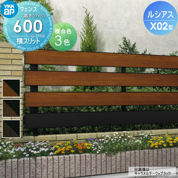 YKK YKKap ルシアスフェンスX02型 フェンス本体 