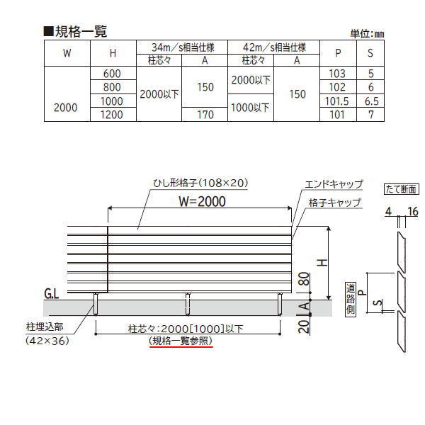YKK YKKap ルシアスフェンスH13型 フェンス本体 木調カラー