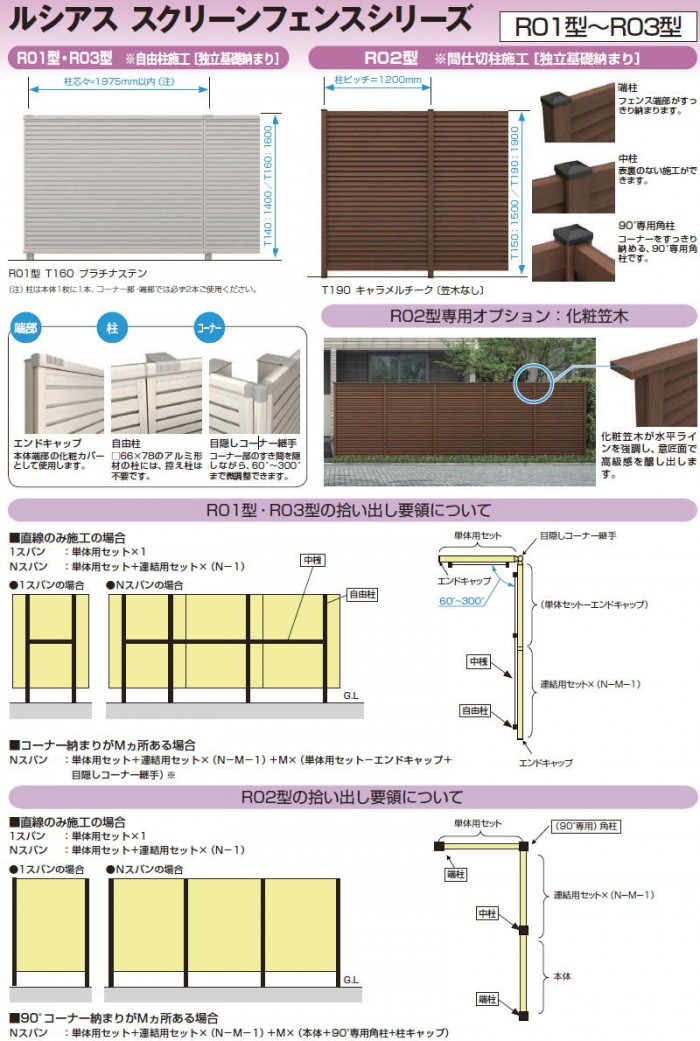 スクリーンフェンス 目隠し YKK YKKap ルシアス スクリーンフェンス