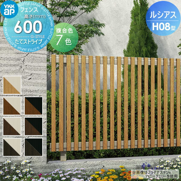 YKK YKKap ルシアスフェンスH08型 フェンス本体 