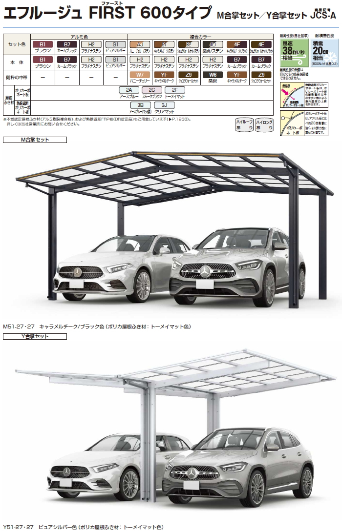 愛知・三重・岐阜限定 カーポート YKK YKKap エフルージュ FIRST 600タイプ M合掌セット 2台用 屋根仕様 熱線遮断 全6サイズ