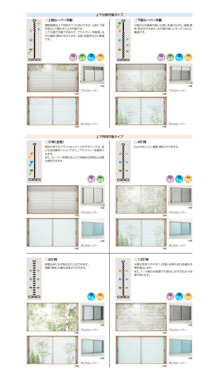 面格子 YKK YKKap 多機能ルーバー 引違い窓用 アルミルーバー 四方枠