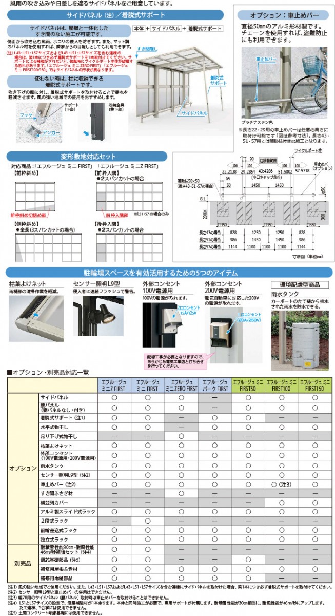 サイクルポート YKK YKKap エフルージュ ミニ FIRST 600タイプ Y合掌