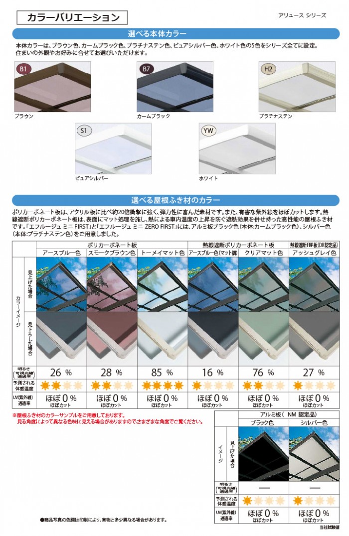 サイクルポート YKK YKKap アリュース ミニ 600タイプ 基本セット 22