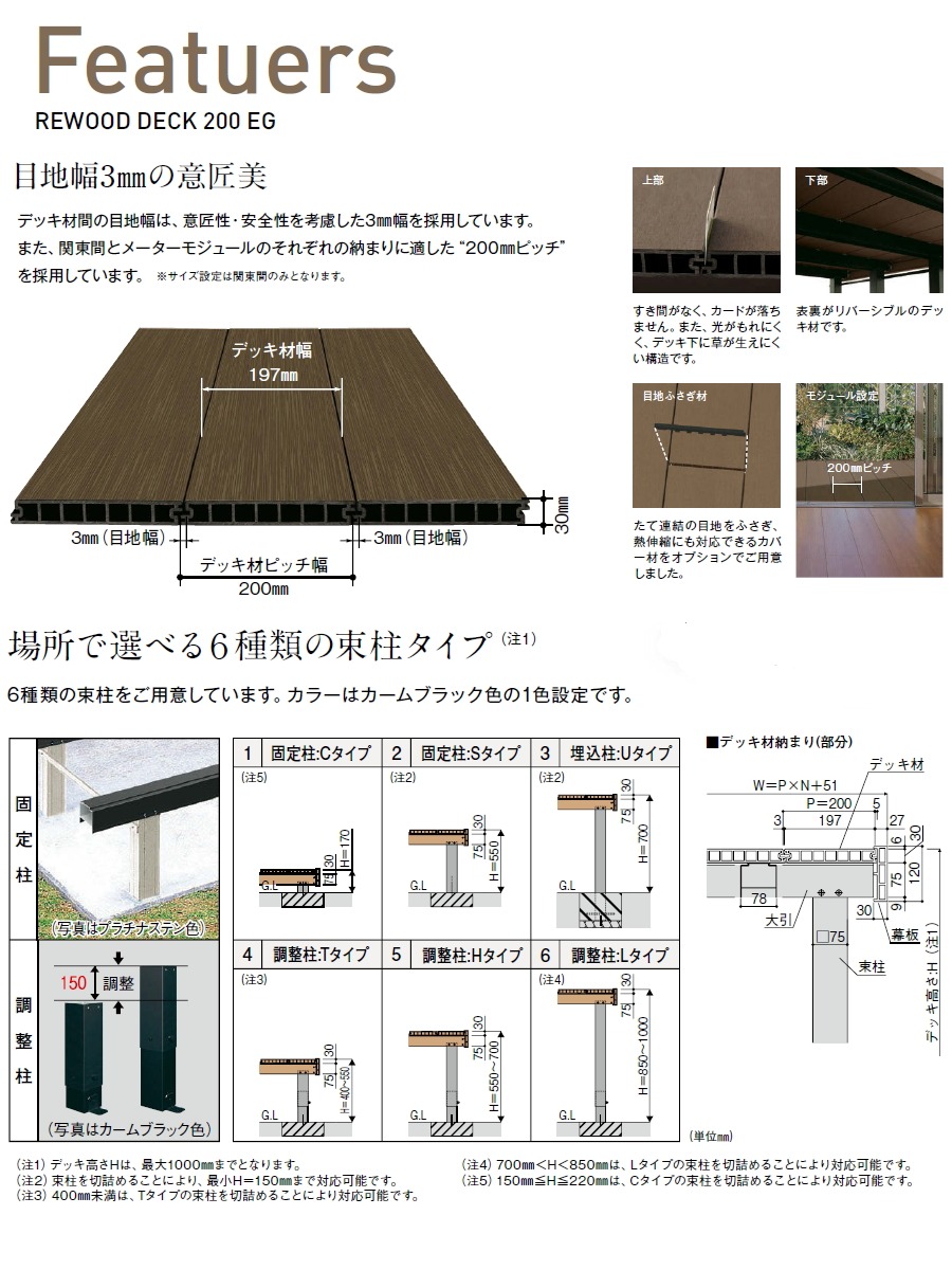 ウッドデッキ YKK YKKap リウッドデッキ200 EG Lタイプ（調整式） 間口