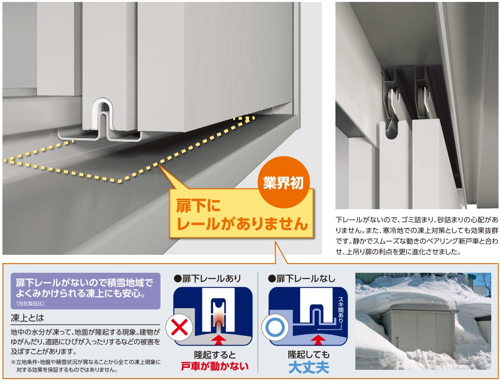 ヨドコウ 物置 エルモ LMD-2208 一般型 標準組立付 屋外収納庫