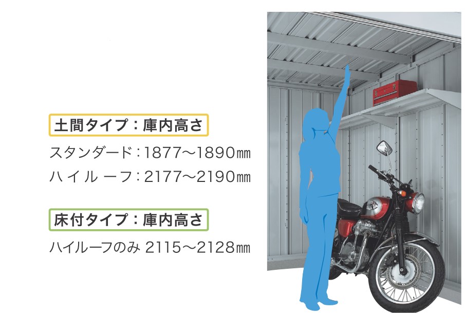 バイクガレージ イナバ FM-2226SD 土間タイプ 豪雪型 スタンダード 標準組立付/バイク保管庫/後付け/物置/人気/おしゃれ/リフォーム/工事費 込み : 10001932 : エクステリアTAMA - 通販 - Yahoo!ショッピング