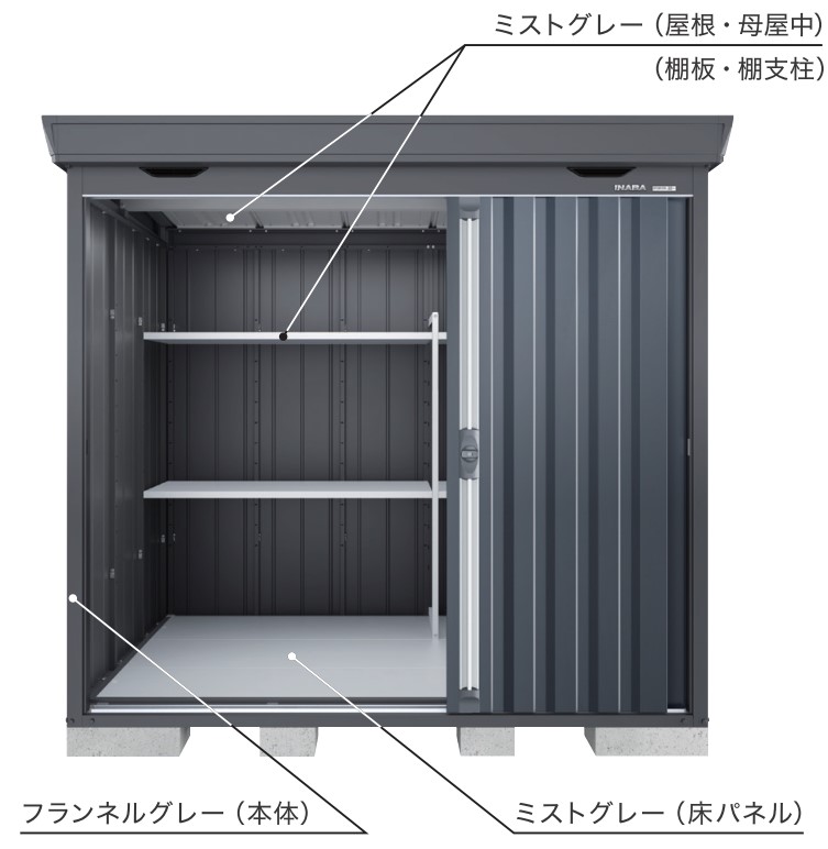 イナバ物置 フォルタウィズ FW-22K+1822SF / FW-1822+22KSF フランネル