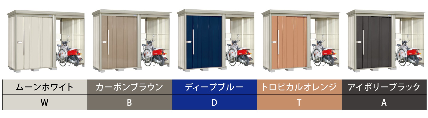 Mr.ストックマン タクボ物置 プラスアルファ TP-S40R19 多雪型 標準