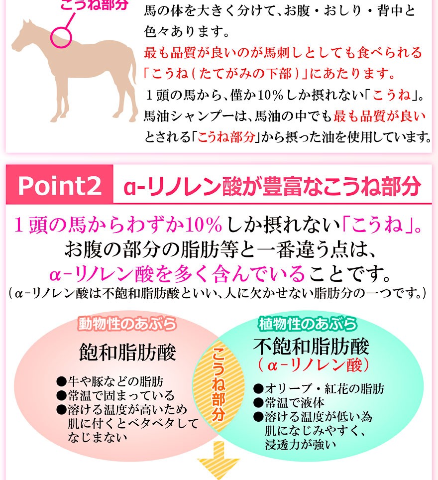 純馬油 化粧用油 馬油 保湿 クリーム 敏感肌 しっとり コウネ αリノレン酸 髪 酸化剤 防腐剤なし 自然 eh EH エクセル エクセルヒューマン  : 466-01511-00 : Excel Human Net Yahoo!店 - 通販 - Yahoo!ショッピング