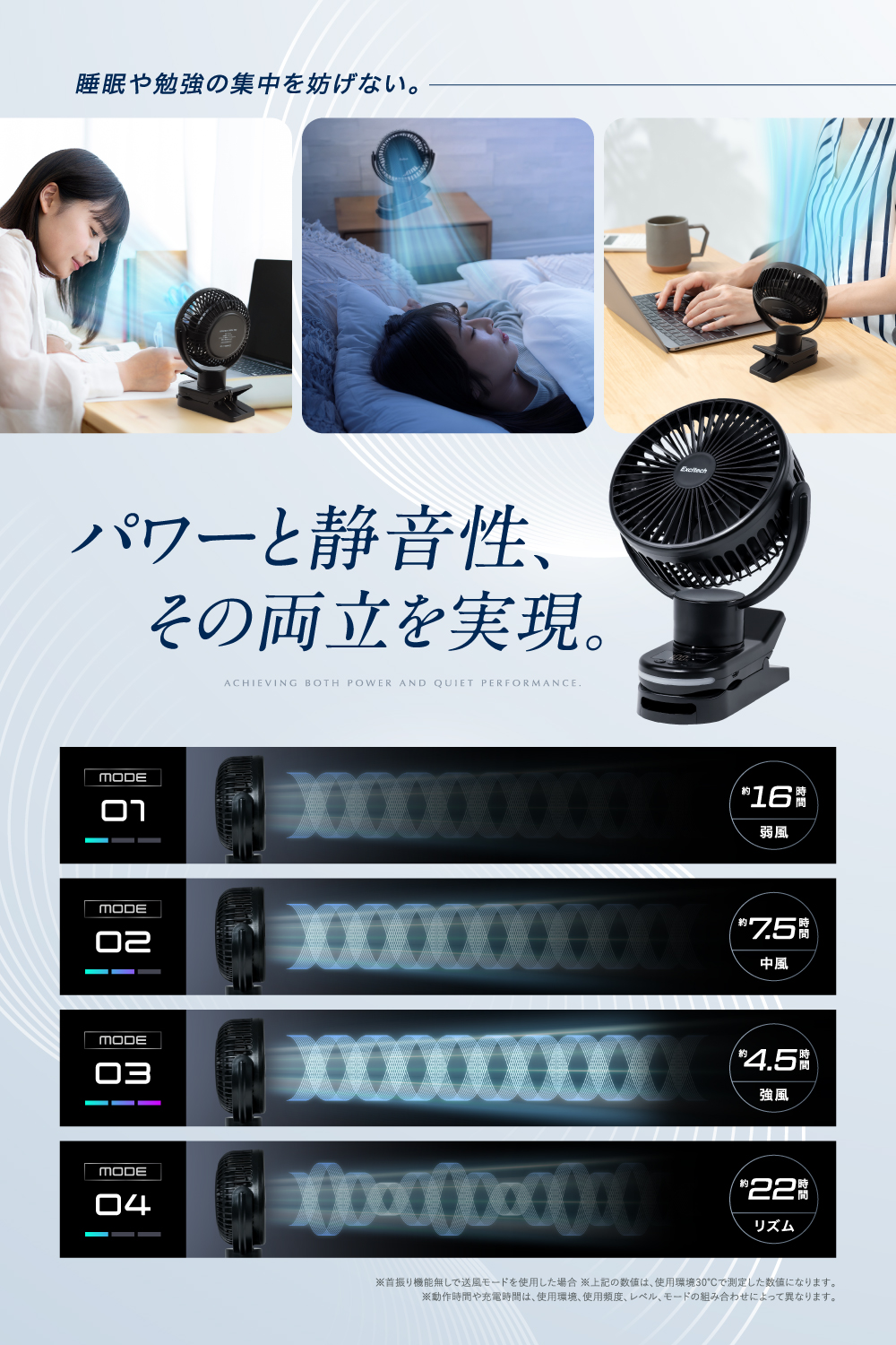 EXCITECH (クーポン配布中) 卓上扇風機 静音 (熱中症予防管理者監修