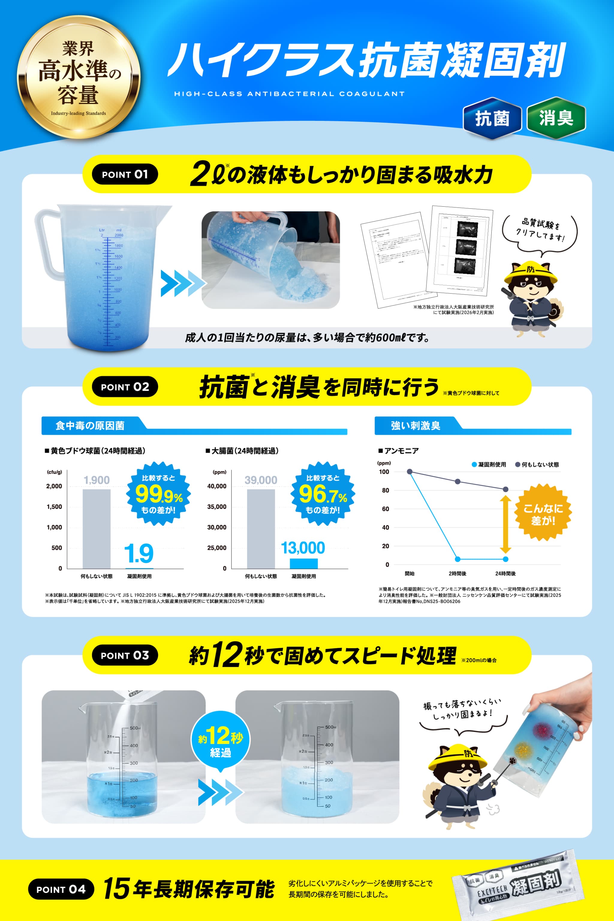 EXCITECH 簡易トイレ (YouTube登録者数50万人の防災のプロが開発) 携帯