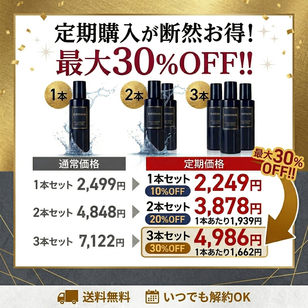 EVERSKIN (2本セット) 育毛剤 メンズ (毛髪診断士監修 金賞受賞) 育毛