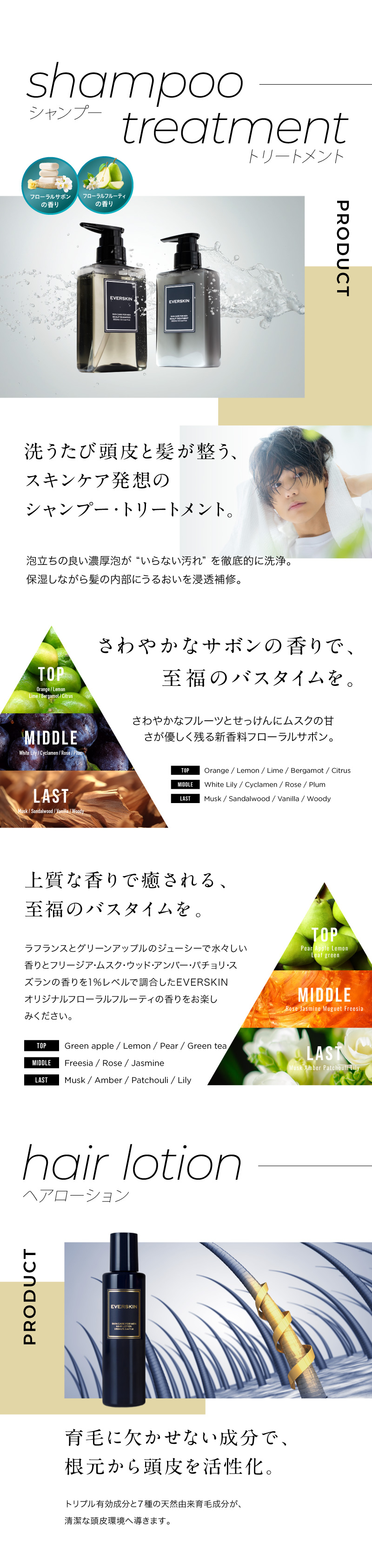 ウェン ヘアケア一式セット 新品 未開封 楽天市場】【シリーズ累計200万個突破】AKNIR 梨花ブランド