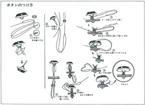 ボタンのつけ方