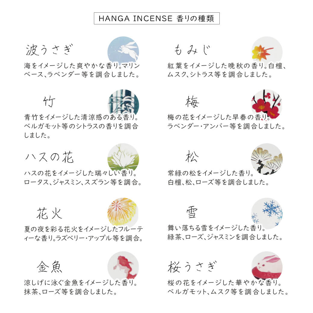 線香「HANGA INCENSE 詰め合わせ」香彩堂 進物用 贈答用 ギフト 葬儀 告別式 法要 法事 お悔やみ お供え お彼岸 お盆 初盆 新盆見舞い 喪中はがきが届いたら｜exgift｜06