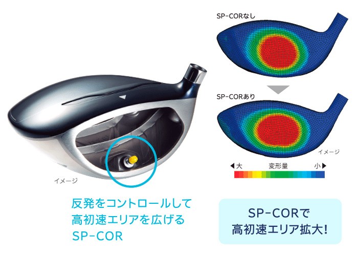 BRIDGESTONE BRIDGESTONE(ブリヂストン ゴルフ TOUR B JGR 2019