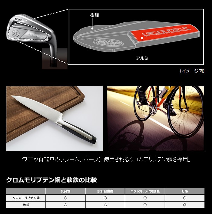 YAMAHA YAMAHA(ヤマハ) RMX-リミックス- 120 単品アイアン (#4 YAMAHA YAMAHA(ヤマハ) RMX-リミックス- 120 単品アイアン (#4