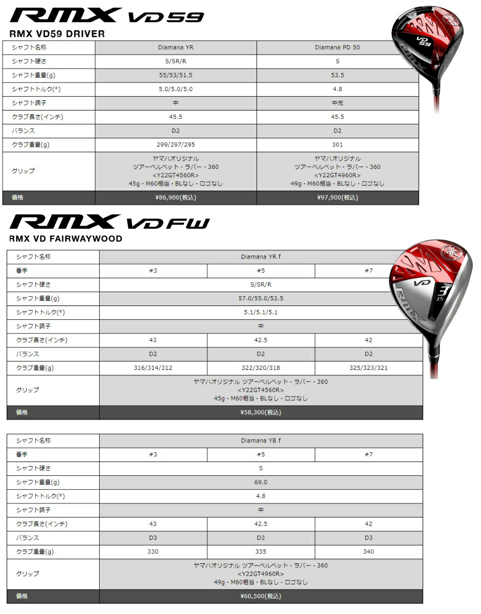 YAMAHA（ヤマハ） RMX VD フェアウェイウッド (#3、#5、#7) Diamana YR