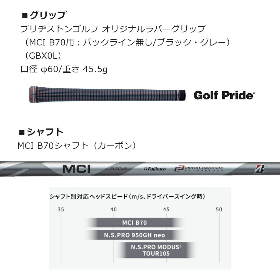 BRIDGESTONE GOLF ブリヂストン ゴルフ 222CB+ アイアン 6本セット(5