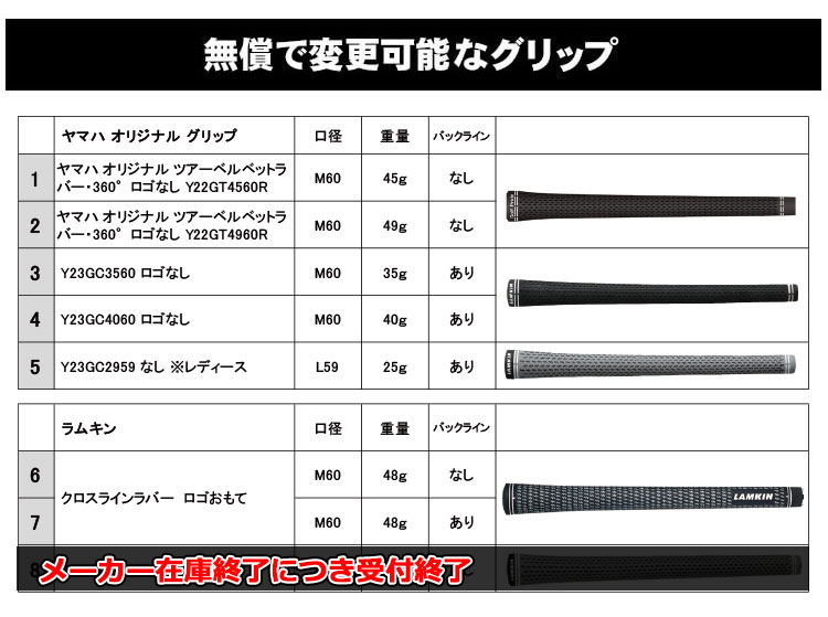 【メーカーカスタム】 ヤマハ RMX VD/M アイアン 6本セット (＃5-PW) N.S.PRO 850GH スチールシャフト YAMAHA  リミックス 2024 VD M