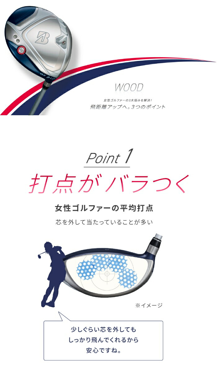 中古品 ブリヂストン 2022 B-LD ハイブリッド 5番 25度 エアー