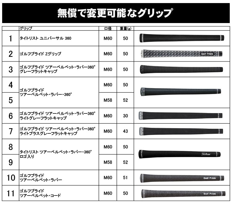 【メーカーカスタム】タイトリスト T150 2023 アイアン 右用 単品