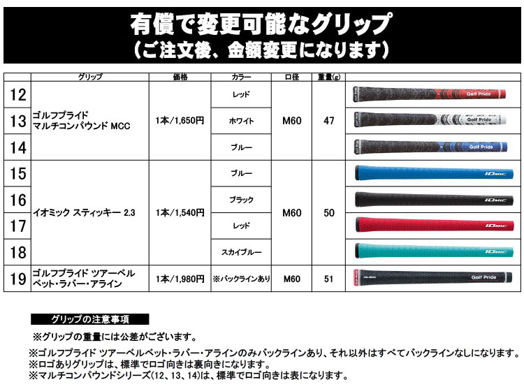 メーカーカスタム】タイトリスト T200 2023 アイアン 右用 6本セット