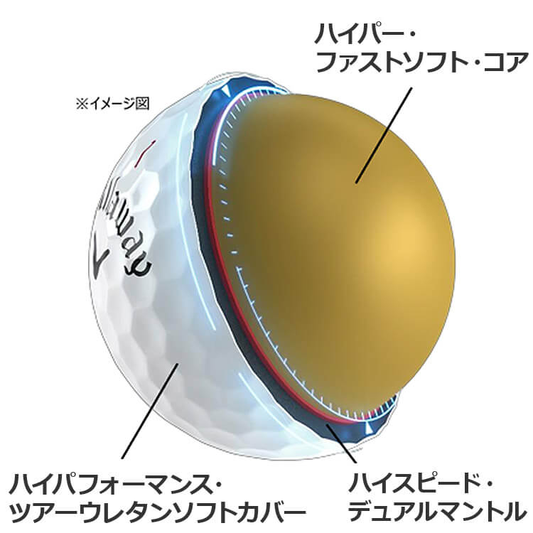 Callaway（キャロウェイ） 【即納可能】まとめ買い 2024 CHROME TOUR