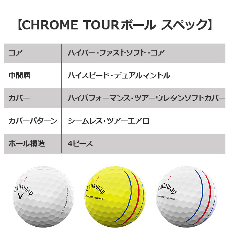 キャロウェイ　クロムツアー　トリプルトラック　　2ダース ゴルフボール CHROME TOUR TRIPLE TRACK◇◇◇ クロムツアー トリプル