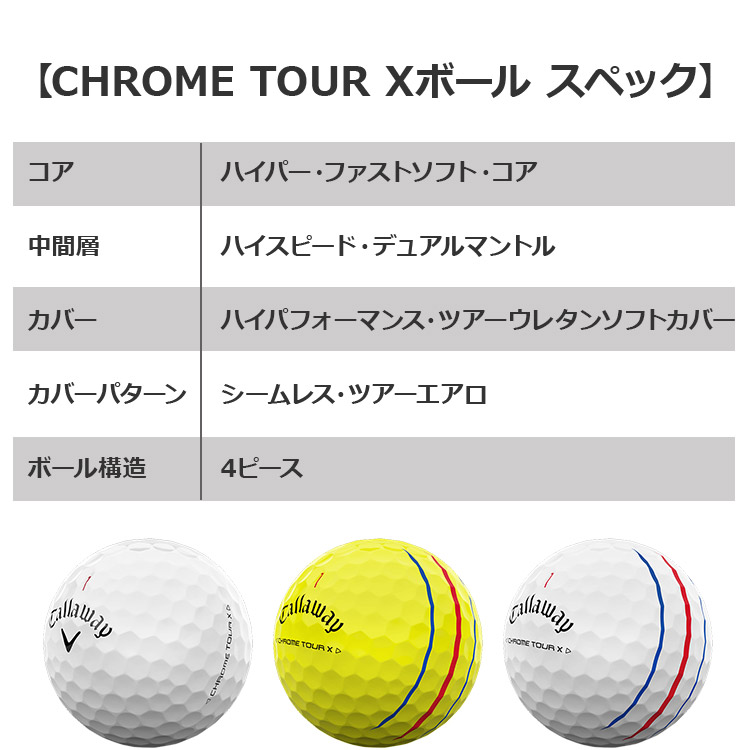 Callaway（キャロウェイ） 【即納可能】まとめ買い 2024 CHROME TOUR X