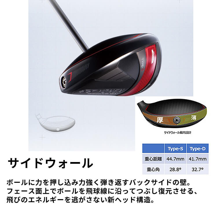 YONEX ヨネックス EZONE GT TYPE D ドライバー メンズ 右用 RK 04GT