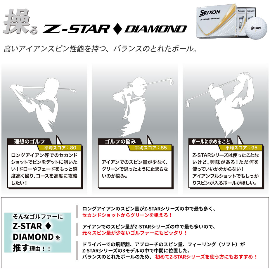 新品DUNLOP SRIXON Z-STAR ダイヤモンド 3ダース zstar SRIXON 【3ダースセット】スリクソン Z-STAR ◇ ダイヤモンド