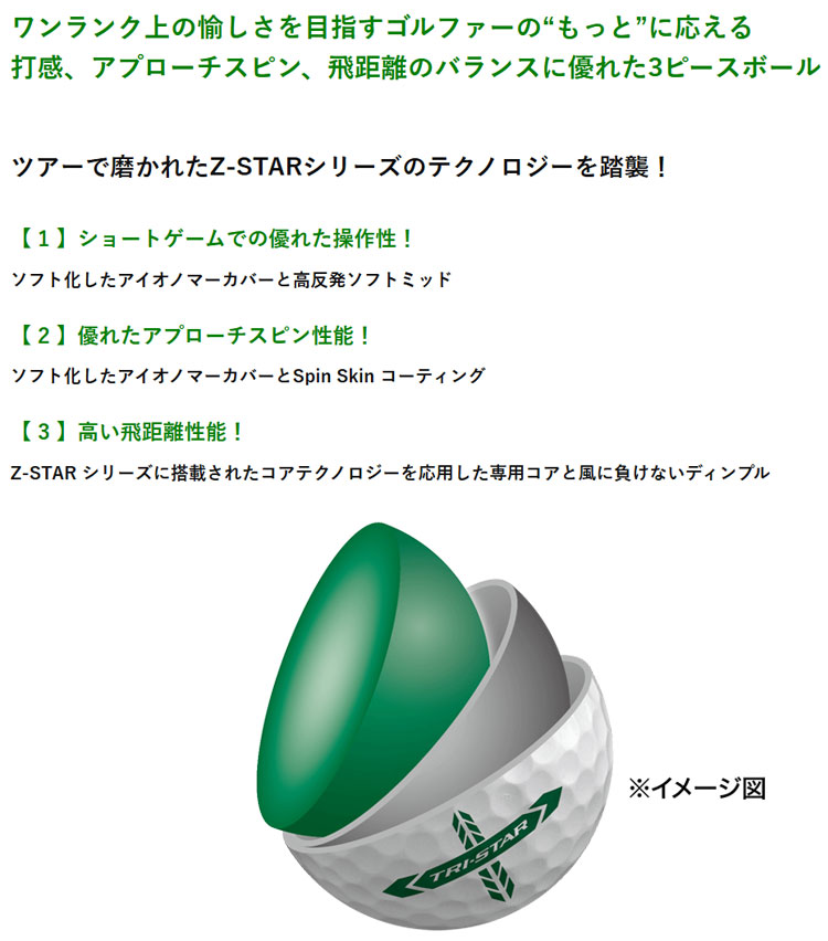 SRIXON ダンロップ スリクソン トライスター 2026 ゴルフボール 1
