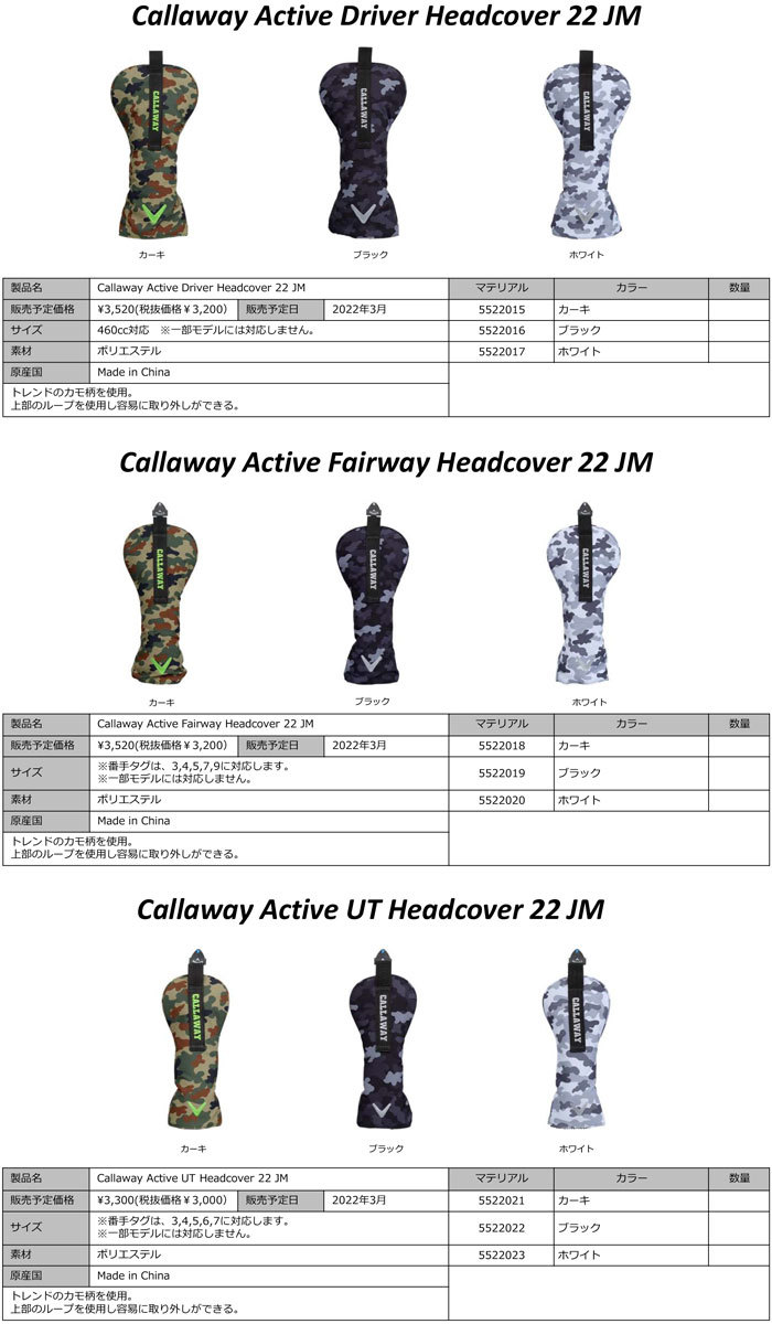 最安値に挑戦】 2022 S キャロウェイ ユーティリティ用ヘッドカバーCallaway Active UT Headcover 22 JM  5522021 5522022 5522023 qdtek.vn