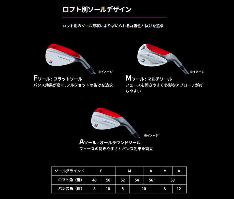 バンス Bridgestone ブリヂストン スチールシャフト Ex Golf Paypayモール店 通販 Paypayモール Tour B Brm