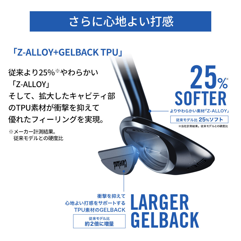 従来より25%やわらかいZ-ALLOY 拡大したキャビティ部のTPU素材が衝撃を抑え心地よい打感をサポート