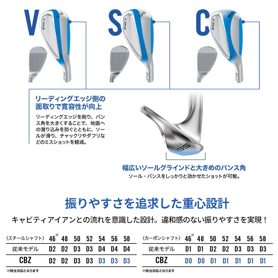キャビティアイアンとの流れを意識した設計 違和感のない振りやすさを実現