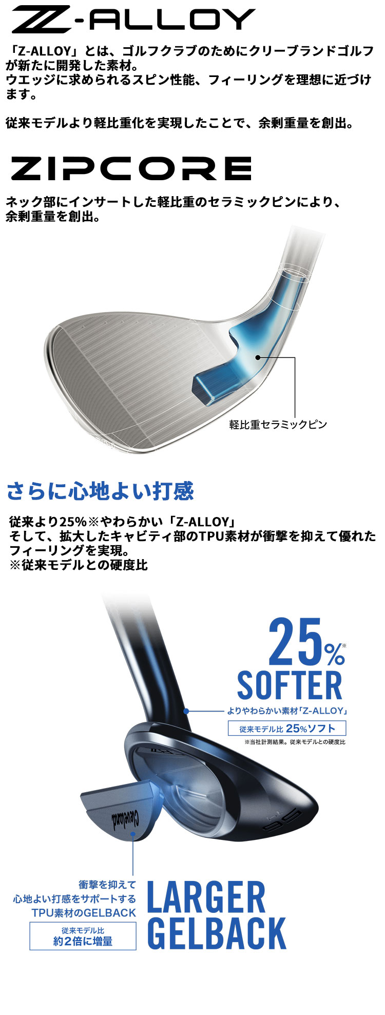 Cleveland Golf（クリーブランドゴルフ） メーカーカスタムクラブ