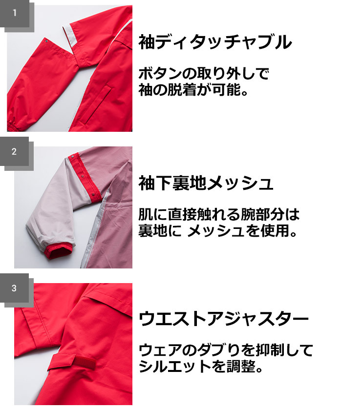 CUTTER&BUCK (カッター&バック) 20SS ハイパフォーマンス