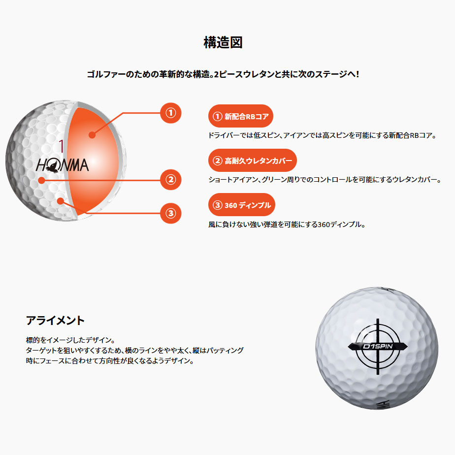 日本全国送料無料]HONMA GOLF(ホンマ ゴルフ) HONMA D1 SPIN ボール