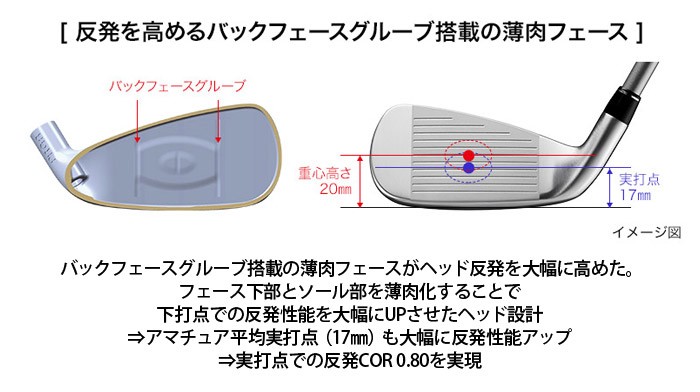 【美品】PRGR NEW egg i+ 4番ユーティリティ　ソフトスチール（R） Amazon.co.jp: プロギア EGG I+ ユーティリティアイアン M40 I#4